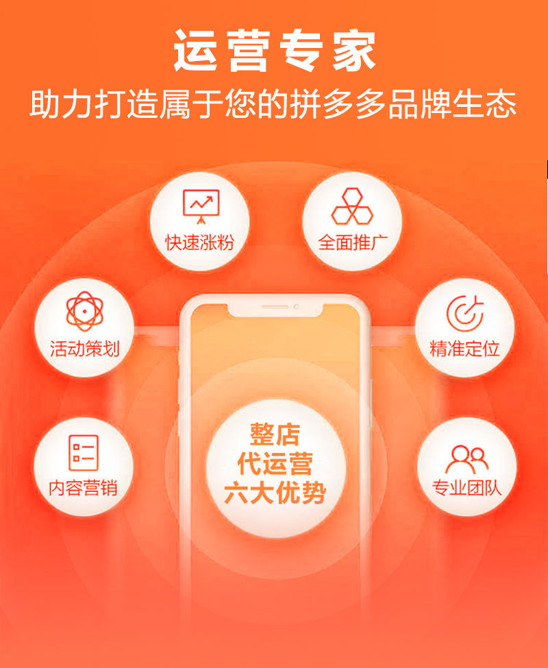 探秘淘宝代运营：行业趋势与市场洞察